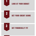 Use these practical tips when separating from your spouse. This advice will help put you on on solid footing at such a difficult time.