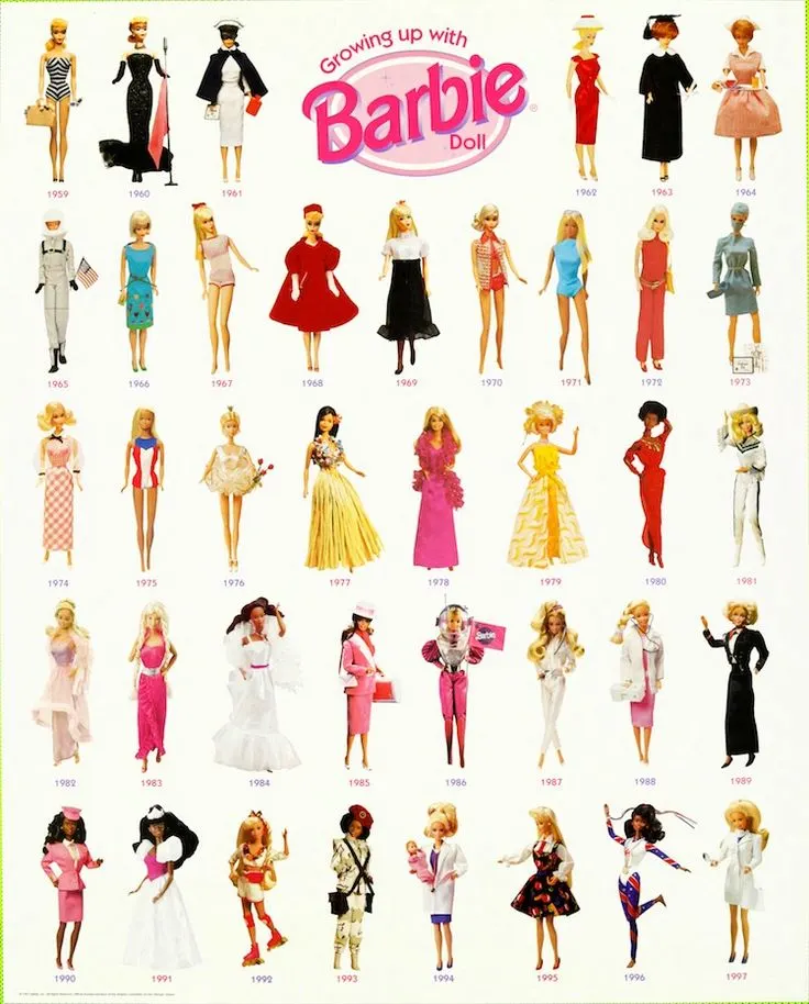 Celebrating a Legend A Look at Barbies Style from the Target Archives