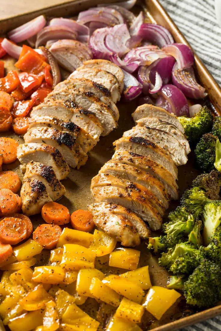 Sheet Pan Chicken and Veggies