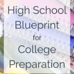Your High School Blueprint for College Preparation